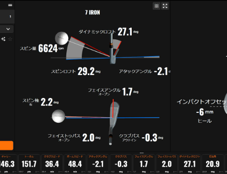 ショットデータ画面